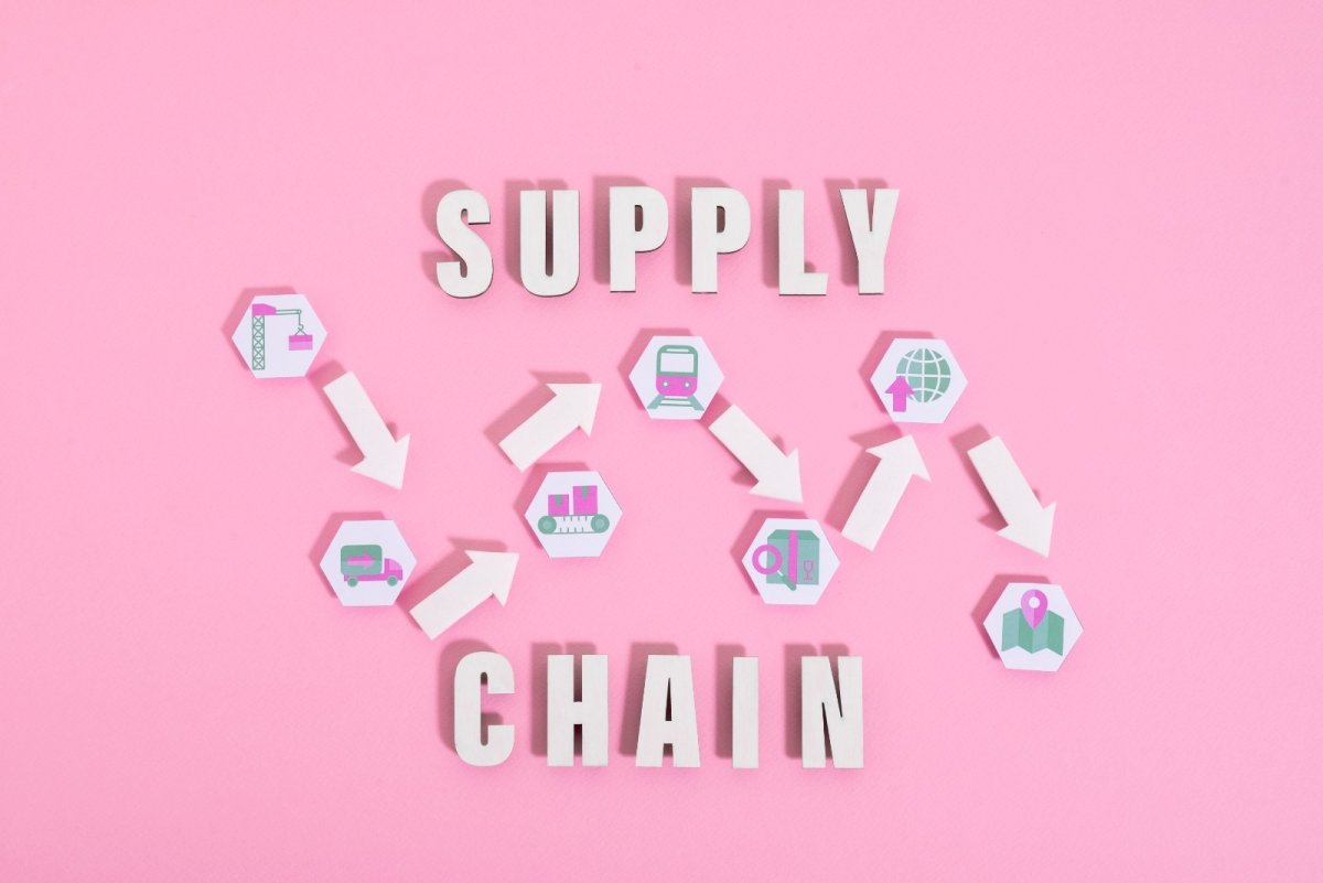 Supply Chain Management